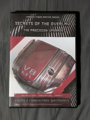 Secrets the overlay - overlay:,